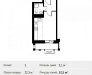 1-комнатная квартира площадью 22.5 кв.м в ЖК «Лайково»,  | цена 2 315 547 руб. | www.metrprice.ru