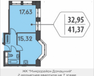 2-комнатная квартира площадью 41.37 кв.м, ул. Донецкая, 30, корп.2 | цена 5 611 427 руб. | www.metrprice.ru