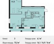 3-комнатная квартира площадью 73.3 кв.м,  | цена 7 485 323 руб. | www.metrprice.ru