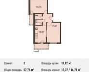 2-комнатная квартира площадью 57.7 кв.м, Родниковая ул. | цена 5 744 178 руб. | www.metrprice.ru