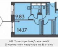 2-комнатная квартира площадью 64 кв.м, Донецкая ул., 30С2 | цена 7 924 459 руб. | www.metrprice.ru