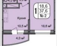 1-комнатная квартира площадью 37 кв.м, Чечерский пр., 126 | цена 4 916 923 руб. | www.metrprice.ru