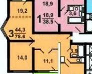 3-комнатная квартира площадью 80 кв.м, Липчанского ул., 4 | цена 7 150 000 руб. | www.metrprice.ru