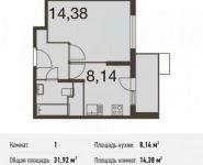 1-комнатная квартира площадью 31.9 кв.м, улица Дмитрия Ульянова, 6к1 | цена 4 266 775 руб. | www.metrprice.ru