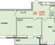 2-комнатная квартира площадью 64.86 кв.м, микрорайон Восточный, 3-й микрорайон, 8 | цена 2 957 616 руб. | www.metrprice.ru