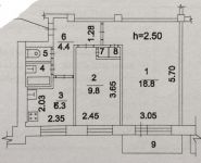 2-комнатная квартира площадью 43 кв.м, Комсомольская ул., 5 | цена 5 100 000 руб. | www.metrprice.ru