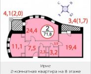 2-комнатная квартира площадью 71.8 кв.м, Фасадная, 2 | цена 5 313 200 руб. | www.metrprice.ru