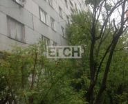 1-комнатная квартира площадью 29.3 кв.м, Первомайская улица, 37к2 | цена 2 380 000 руб. | www.metrprice.ru