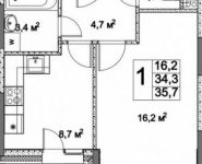 1-комнатная квартира площадью 35.7 кв.м, улица Чистяковой, 5 | цена 3 462 900 руб. | www.metrprice.ru