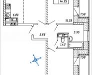 3-комнатная квартира площадью 74.95 кв.м, Омская, 15 | цена 7 869 750 руб. | www.metrprice.ru