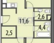 3-комнатная квартира площадью 83 кв.м, 2-я Звенигородская улица, 11 | цена 15 150 000 руб. | www.metrprice.ru