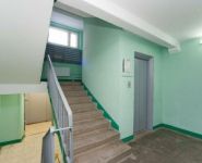 3-комнатная квартира площадью 75 кв.м, Тепличная улица, 7 | цена 6 400 000 руб. | www.metrprice.ru