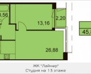 2-комнатная квартира площадью 45.8 кв.м, Ходынский бульвар | цена 8 919 550 руб. | www.metrprice.ru