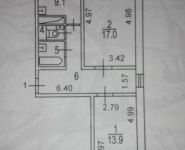 2-комнатная квартира площадью 57 кв.м, Щелковское ш., 69К1 | цена 10 200 000 руб. | www.metrprice.ru