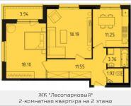 2-комнатная квартира площадью 66.34 кв.м, Варшавское шоссе, влд 170 Е | цена 7 278 101 руб. | www.metrprice.ru