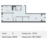 2-комнатная квартира площадью 74.9 кв.м, Нагатинский 1-й пр., 16С1 | цена 15 024 940 руб. | www.metrprice.ru