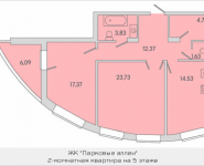 2-комнатная квартира площадью 78.19 кв.м, Народного Ополчения, 18 | цена 6 580 035 руб. | www.metrprice.ru