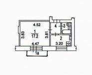 1-комнатная квартира площадью 29.8 кв.м, Куусинена ул., 6К8 | цена 7 600 000 руб. | www.metrprice.ru