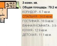 3-комнатная квартира площадью 80 кв.м, Липчанского ул., 2 | цена 8 000 000 руб. | www.metrprice.ru