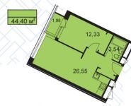 2-комнатная квартира площадью 44 кв.м, Ходынский бул., 2С1 | цена 8 022 388 руб. | www.metrprice.ru