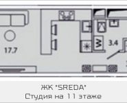 1-комнатная квартира площадью 24.45 кв.м, Рязанский проспект, 2, корп.Б2 | цена 4 635 720 руб. | www.metrprice.ru