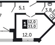 1-комнатная квартира площадью 33 кв.м, Северное шоссе, д.4 | цена 1 848 000 руб. | www.metrprice.ru