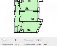 2-комнатная квартира площадью 66 кв.м, Дирижабельная улица, 1 | цена 5 676 000 руб. | www.metrprice.ru