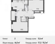 2-комнатная квартира площадью 12 кв.м, Барышевская Роща ул., 11 | цена 5 330 925 руб. | www.metrprice.ru