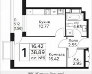 1-комнатная квартира площадью 38 кв.м в ЖК "Южное Бунино",  | цена 3 663 744 руб. | www.metrprice.ru