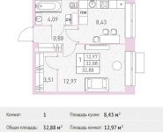 1-комнатная квартира площадью 32.88 кв.м, Калинина ул, 8 | цена 3 541 176 руб. | www.metrprice.ru