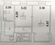 2-комнатная квартира площадью 53.9 кв.м, Кутузовский просп., 24 | цена 15 500 000 руб. | www.metrprice.ru