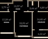 4-комнатная квартира площадью 152.2 кв.м, ул Сергея Макеева, д. 9 | цена 78 175 911 руб. | www.metrprice.ru