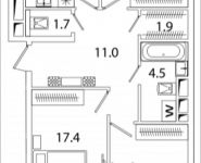 3-комнатная квартира площадью 80.8 кв.м, Рязанский проспект, 2, корп.M7 | цена 12 081 700 руб. | www.metrprice.ru