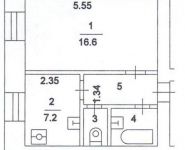 1-комнатная квартира площадью 33 кв.м, Расплетина ул., 32к1 | цена 5 800 000 руб. | www.metrprice.ru