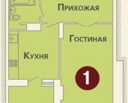 1-комнатная квартира площадью 54 кв.м, улица Дубки, 15 | цена 3 200 000 руб. | www.metrprice.ru