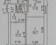 2-комнатная квартира площадью 52 кв.м, Духовской переулок, 10 | цена 10 500 000 руб. | www.metrprice.ru