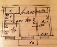 2-комнатная квартира площадью 43 кв.м, Севастопольский просп., 3К2 | цена 8 500 000 руб. | www.metrprice.ru