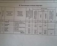 1-комнатная квартира площадью 44.5 кв.м, Комсомольская улица, 22 | цена 6 200 000 руб. | www.metrprice.ru