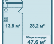 1-комнатная квартира площадью 47.6 кв.м, Парусная, 2 | цена 4 639 542 руб. | www.metrprice.ru