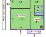 2-комнатная квартира площадью 40 кв.м, Тишинский Большой пер., 43 | цена 9 800 000 руб. | www.metrprice.ru