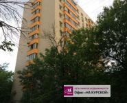 2-комнатная квартира площадью 44.1 кв.м, Шатурская ул., 10 | цена 6 500 000 руб. | www.metrprice.ru