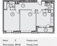 2-комнатная квартира площадью 69.4 кв.м, Ленинградский просп., 31 | цена 12 472 915 руб. | www.metrprice.ru