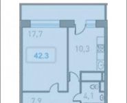 1-комнатная квартира площадью 42 кв.м в ЖК "Центр-2", Автозаводская ул. | цена 3 713 940 руб. | www.metrprice.ru