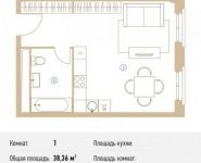 1-комнатная квартира площадью 38.4 кв.м, Кожевнический пр., 4 | цена 16 597 759 руб. | www.metrprice.ru