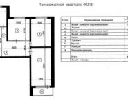 3-комнатная квартира площадью 79 кв.м,  | цена 17 000 000 руб. | www.metrprice.ru