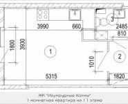 1-комнатная квартира площадью 28.9 кв.м, бульвар Космонавтов, корп.17 | цена 2 672 624 руб. | www.metrprice.ru