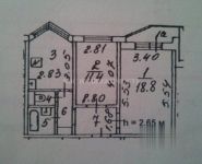 2-комнатная квартира площадью 51 кв.м, Измайловский бульвар, 40 | цена 10 900 000 руб. | www.metrprice.ru