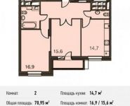 2-комнатная квартира площадью 71 кв.м, Донецкая улица, 30с29 | цена 13 157 691 руб. | www.metrprice.ru