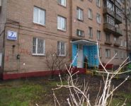 3-комнатная квартира площадью 57 кв.м, Верхние поля ул., 7К3 | цена 8 700 000 руб. | www.metrprice.ru