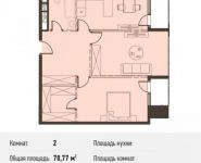 2-комнатная квартира площадью 70.8 кв.м, Новодмитровская ул., 5А | цена 10 374 882 руб. | www.metrprice.ru